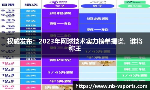 权威发布：2023年网球技术实力榜单揭晓，谁将称王