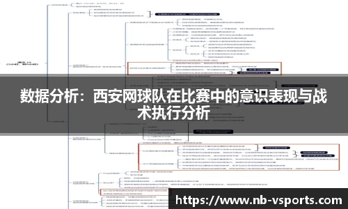 数据分析：西安网球队在比赛中的意识表现与战术执行分析