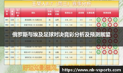 俄罗斯与埃及足球对决竞彩分析及预测展望